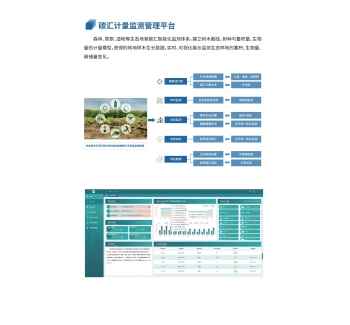 碳匯計量監(jiān)測管理平臺