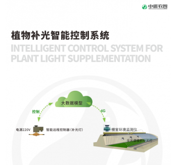 植物補光智能控制系統(tǒng)