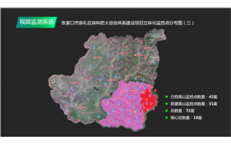 河北張家口市崇禮區(qū)森林草原防滅火綜合體系建設(shè)